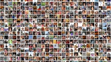 Facebook posts reveal personality traits, but changes complicate interpretation